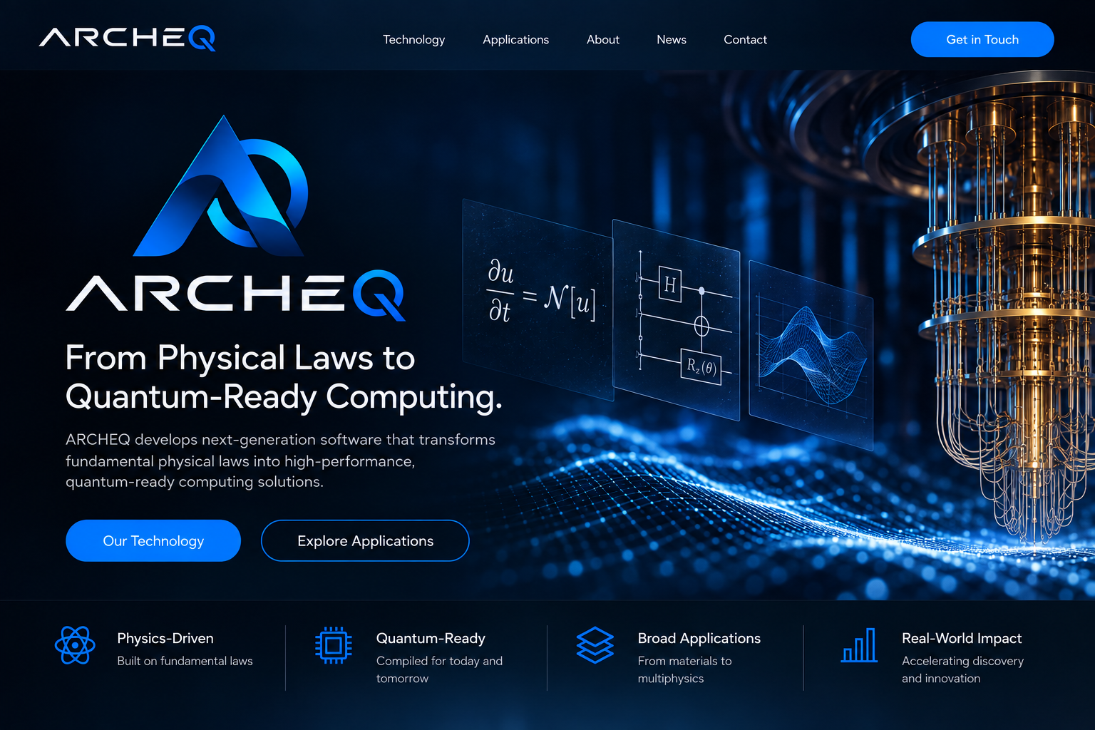 ARCHEQ homepage with dark navy visual identity, physics equations, quantum circuit imagery, and quantum computing hardware.